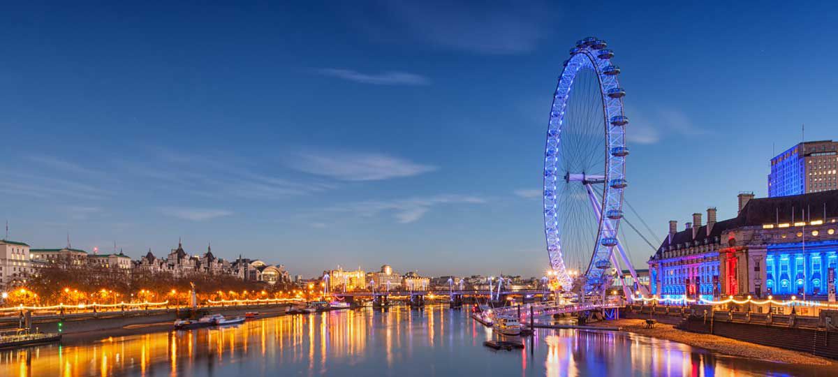 Themes River and London Eye